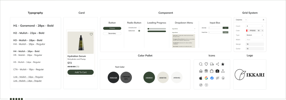 UI Kit