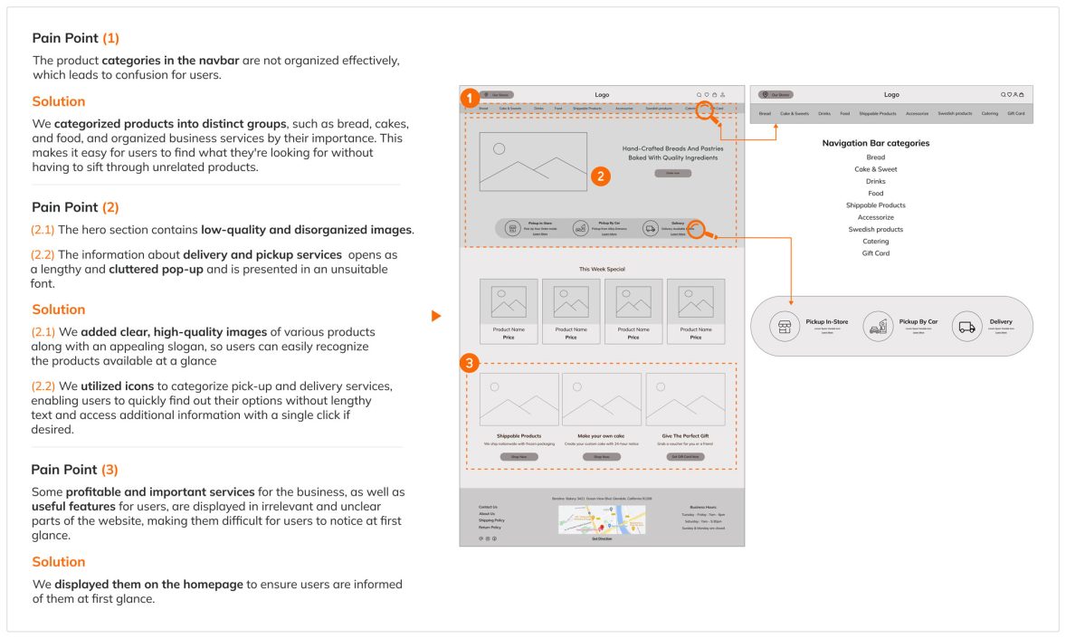 home-page-solution-bakery