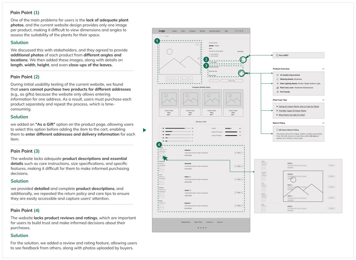 product-page-solution-flowershop